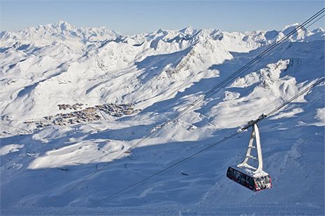 Val Thorens Immobilier
